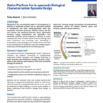Omics Platform for in-operando Biological Characterization Systems Design