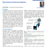 Electrochemical Advanced Oxidation