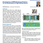 Development of HPRO Membrane Platform for the Desalination of High Salinity Waters