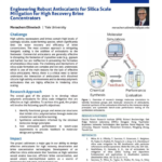 Engineering Super Antiscalants for High Recovery Brine Concentrators