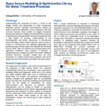 Open-Source Modeling Optimization Library for Water Treatment Processes