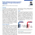 Redox-mediated Electrodes for Precision Separation of Nitrogen and Phosphorus Oxyanions