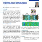 Development of HPRO Membrane Platform for the Desalination of High Salinity Waters
