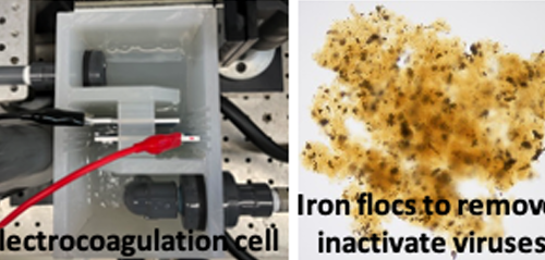 Electrocoagulation/Electrooxidation to Accelerate Cost-Effective Potable Water Reuse